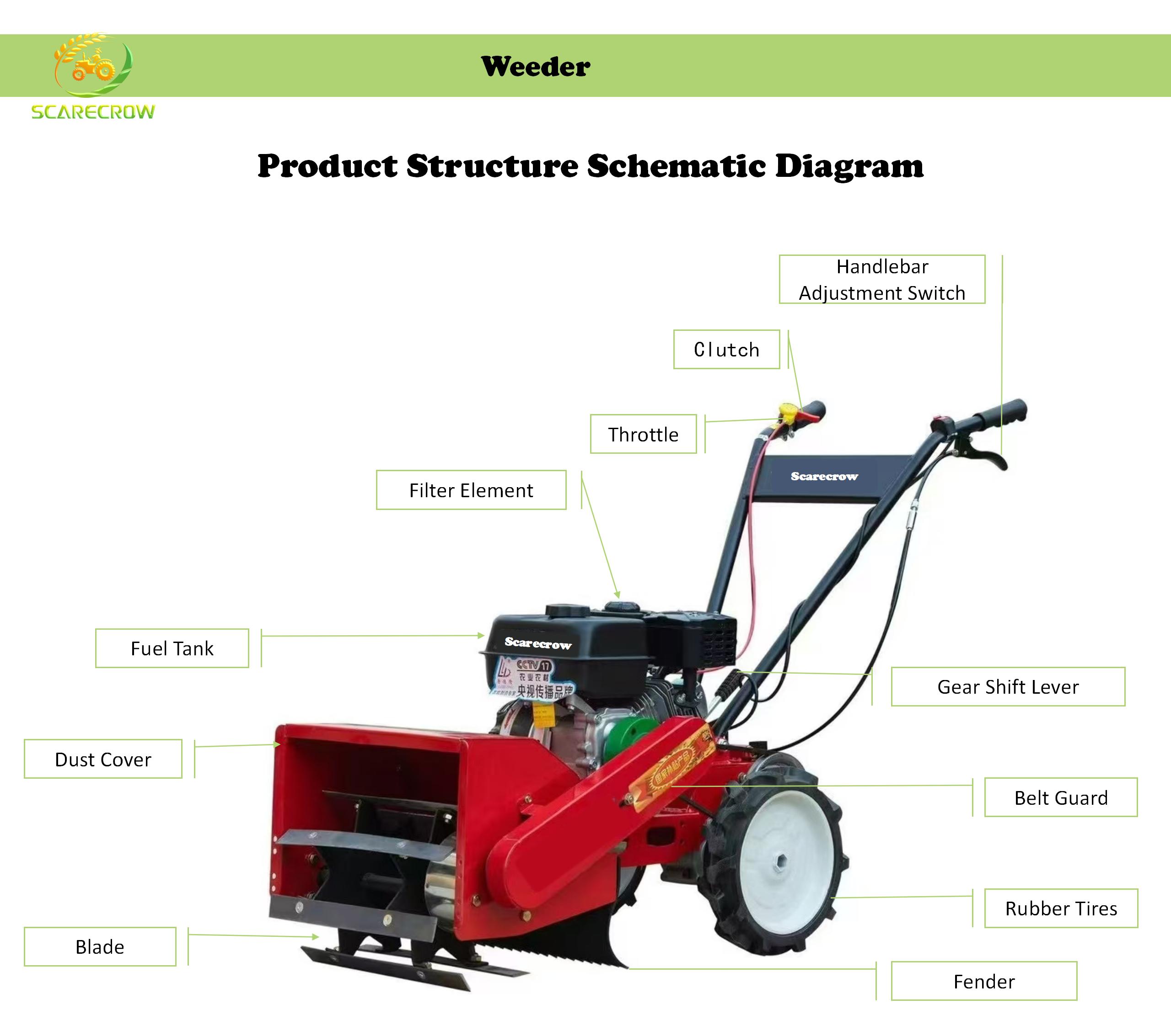 Economical Custom Logo Agricul - Farming Agriculture Logo review and price