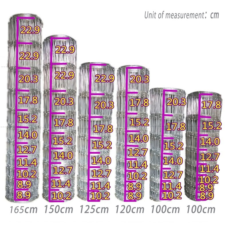 1X50Meters 10-25cm gap livesto - Rabbit Cage Wire review and price